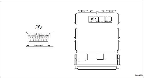 Toyota RAV4. Terminals of ecu