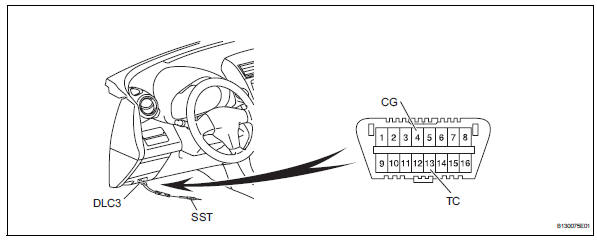 Toyota RAV4. Ecu - ecm communication id registration (procedure "c")
