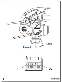 Toyota RAV4. Inspect rear door with motor lock assembly rh