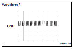 Toyota RAV4. Check transponder key ecu