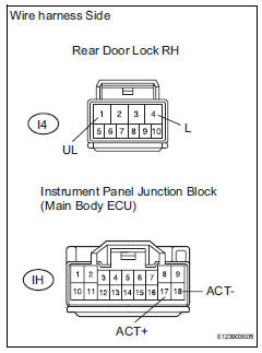 Toyota RAV4. Check wire harness (door lock - ecu)