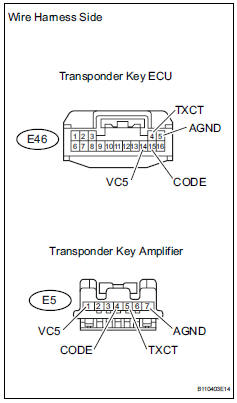 Toyota RAV4. Check wire harness (transponder key ecu - transponder key amplifier)