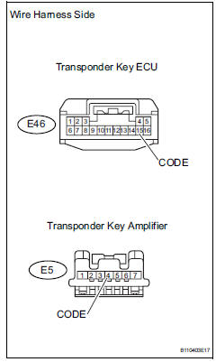 Toyota RAV4. Check wire harness (transponder key ecu - transponder key amplifier)