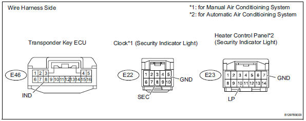 Toyota RAV4. Check wire harness (transponder key ecu - security indicator light)