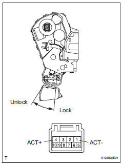 Toyota RAV4. Inspect back door with motor lock assembly