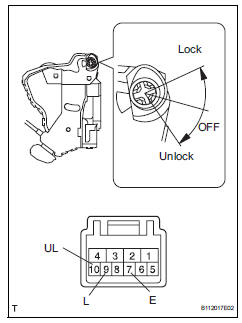 Toyota RAV4. Inspect front door with motor lock assembly lh