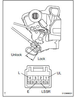 Toyota RAV4. Inspect front door with motor lock assembly rh