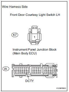 Toyota RAV4. Check wire harness (ecu - switch)