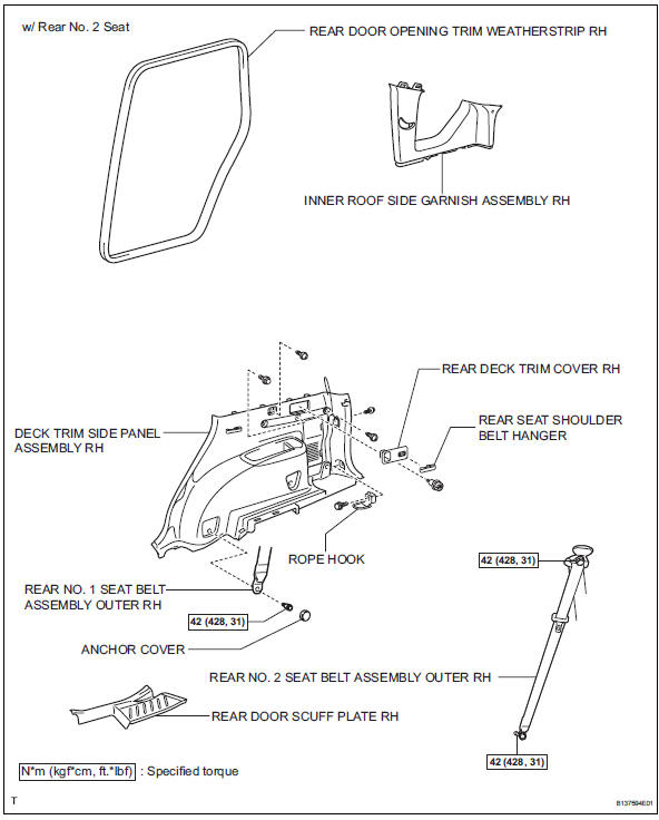 Toyota RAV4. Door control receiver