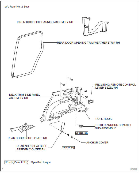 Toyota RAV4. Door control receiver