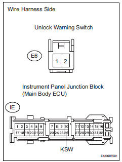Toyota RAV4. Check wire harness (switch - ecu)