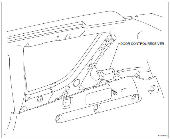 Toyota RAV4. Door control receiver