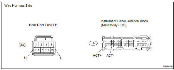 Toyota RAV4. Check wire harness (door lock - ecu)