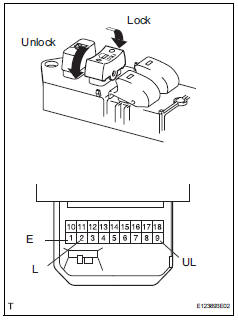 Toyota RAV4. Door control switch