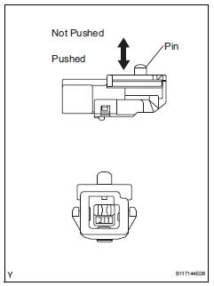 Toyota RAV4. Inspect unlock warning switch assembly