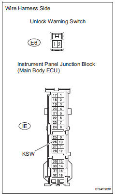 Toyota RAV4. Check wire harness (unlock warning switch - main body ecu)