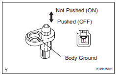 Toyota RAV4. Inspect front door courtesy light switch (for driver side)