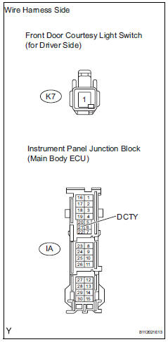 Toyota RAV4. Check wire harness and connectors (front door courtesy light switch - main body ecu)