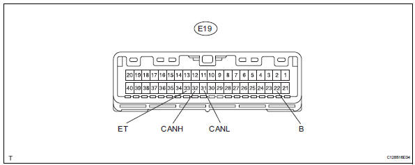 Toyota RAV4. Check combination meter ecu