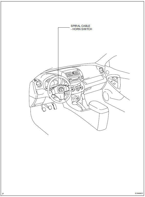 Toyota RAV4. Parts location