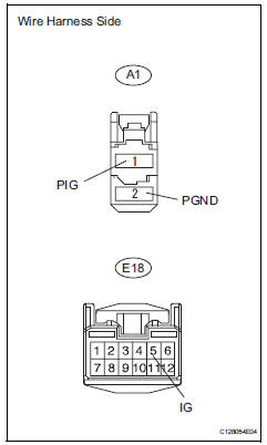 Toyota RAV4. Check wire harness (power steering ecu - battery and body ground)