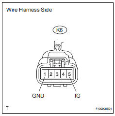 Toyota RAV4. Check wire harness (yaw rate sensor - battery and body ground)