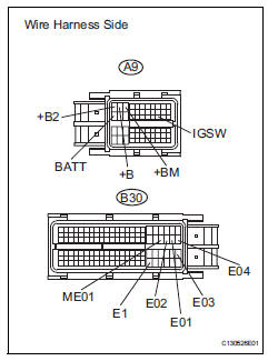 Toyota RAV4. Check wire harness (ecm - battery and body ground)