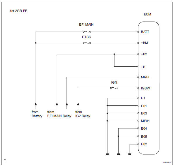 Toyota RAV4. Ecm communication stop mode (2006/01- )