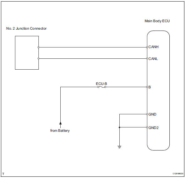 Toyota RAV4. Main body ecu communication stop mode