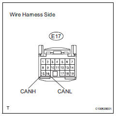 Toyota RAV4. Check can bus line for disconnection (main body ecu branch wire)