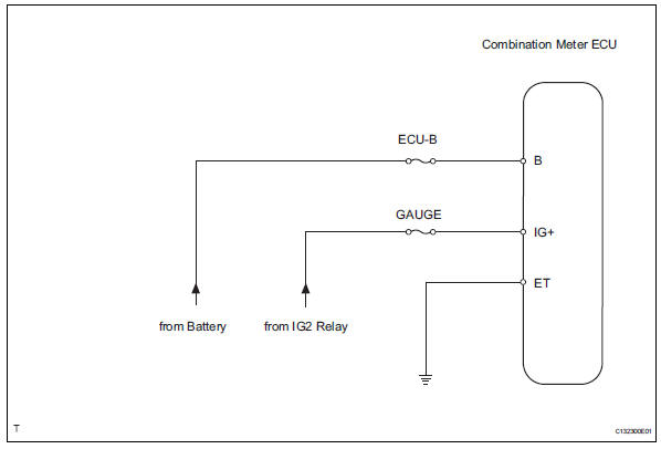 Toyota RAV4. Combination meter ecu communication stop mode