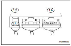 Toyota RAV4. Inspect integration relay (unit a: horn relay)