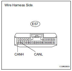 Toyota RAV4. Check can bus line for disconnection (4wd control ecu branch wire)