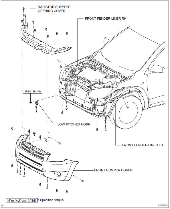 Toyota RAV4. Low pitched horn