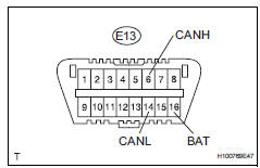 Toyota RAV4. Check can bus line for short to +b