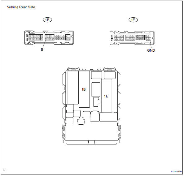 Toyota RAV4. Check instrument panel junction block (main body ecu)