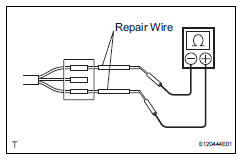 Toyota RAV4. Connector handling