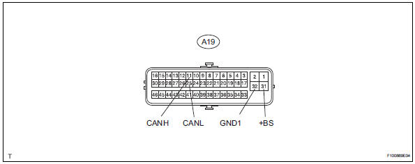 Toyota RAV4. Check abs and traction actuator (skid control ecu)