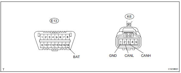 Toyota RAV4. Check yaw rate sensor