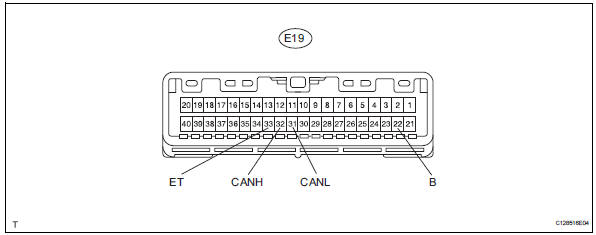 Toyota RAV4. Check combination meter ecu