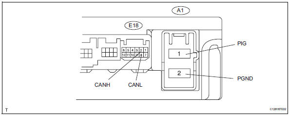 Toyota RAV4. Check power steering ecu