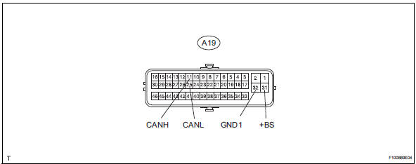 Toyota RAV4. Check abs and traction actuator (skid control ecu)