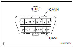 Toyota RAV4. Check can bus lines for short circuit (steering angle sensor)