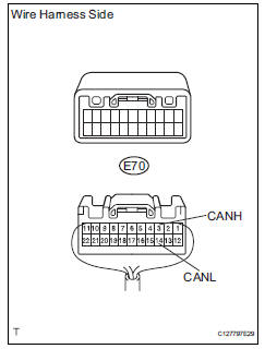 Toyota RAV4. Check can bus lines for short circuit (no. 3 Junction connector - no. 4 Junction connector)