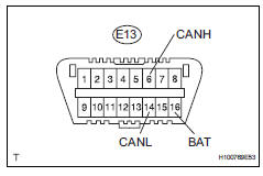 Toyota RAV4. Check can bus line for short to +b (dlc3 branch wire)