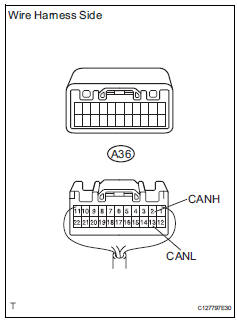 Toyota RAV4. Check can bus lines for short circuit (no. 1 Junction connector - ecm)
