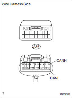 Toyota RAV4. Check can bus lines for short circuit (no. 1 Junction connector - abs and traction actuator)