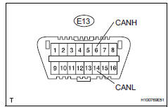 Toyota RAV4. Check can bus lines for short circuit (ecm)