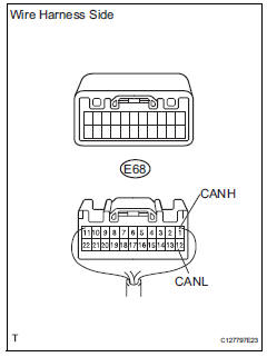 Toyota RAV4. Check can main wire for disconnection (no. 2 Junction connector - combination meter ecu)