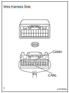 Toyota RAV4. Check can bus lines for short circuit (no. 2 Junction connector - yaw rate sensor)